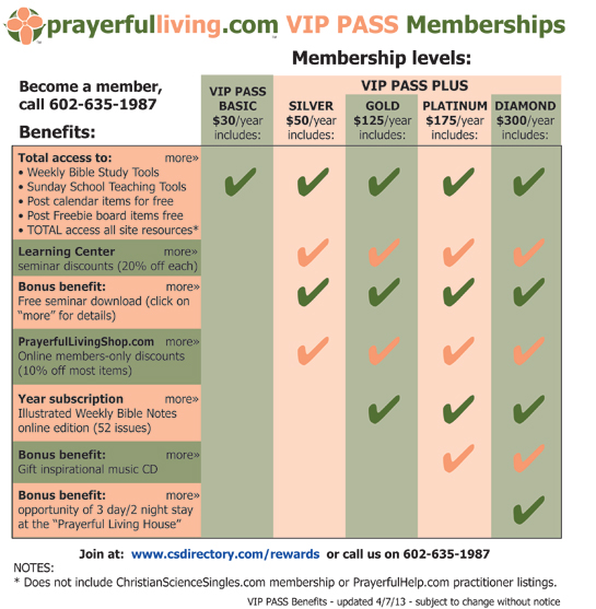 membership benefit chart