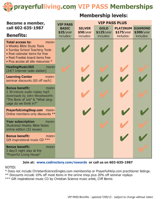 VIP PASS Membership Benefits